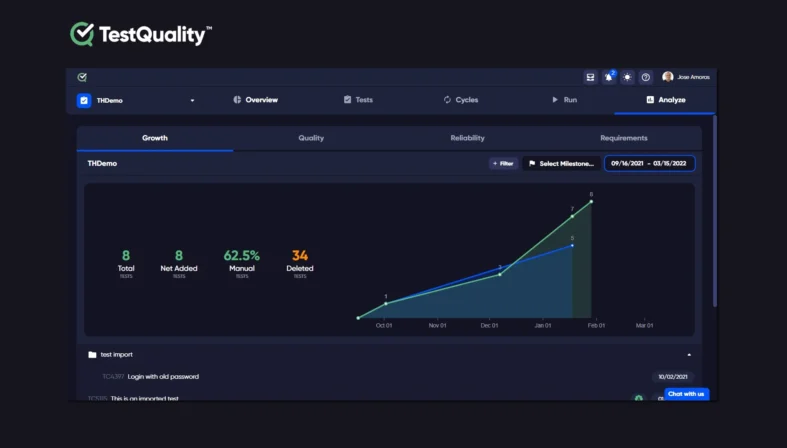 Software Testing Analysis Github Jira Test Priority Quality Testing Effort Test Management QADevOps TestQuality