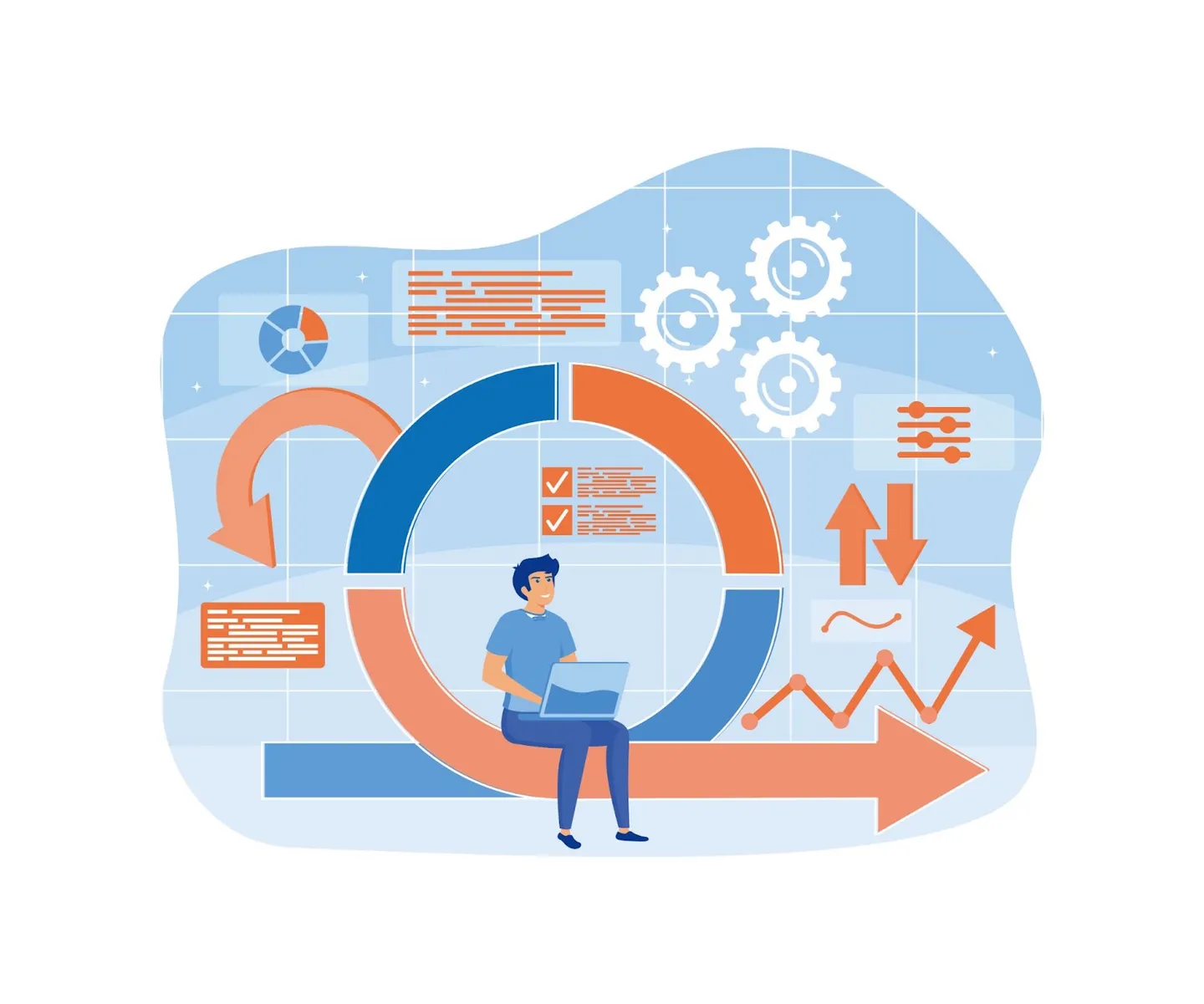 Essential Components of Test Plan Templates Eight essential components of effective test plan templates visualization