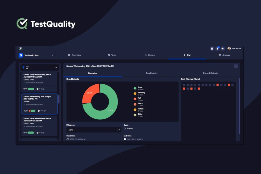 Zephyr and TestRail Alternatives for Modern Test Management What is Regression Testing | ChallengesTest Automation Best-Practices | Unit Testing Smoke Testing TestQuality