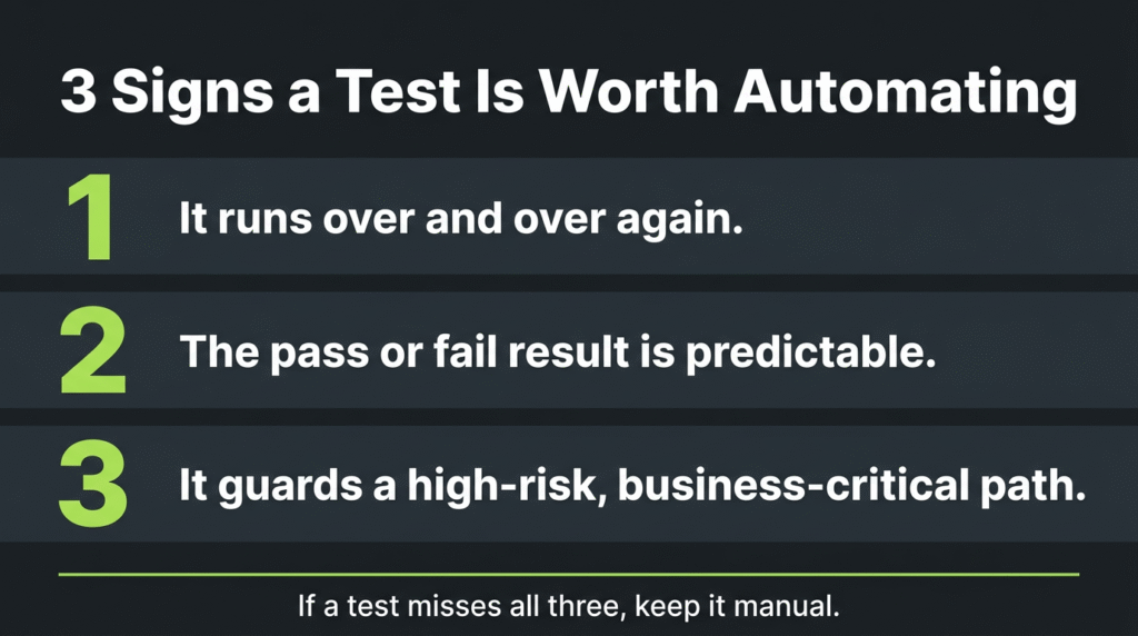 3 Signs a test is worth automating 