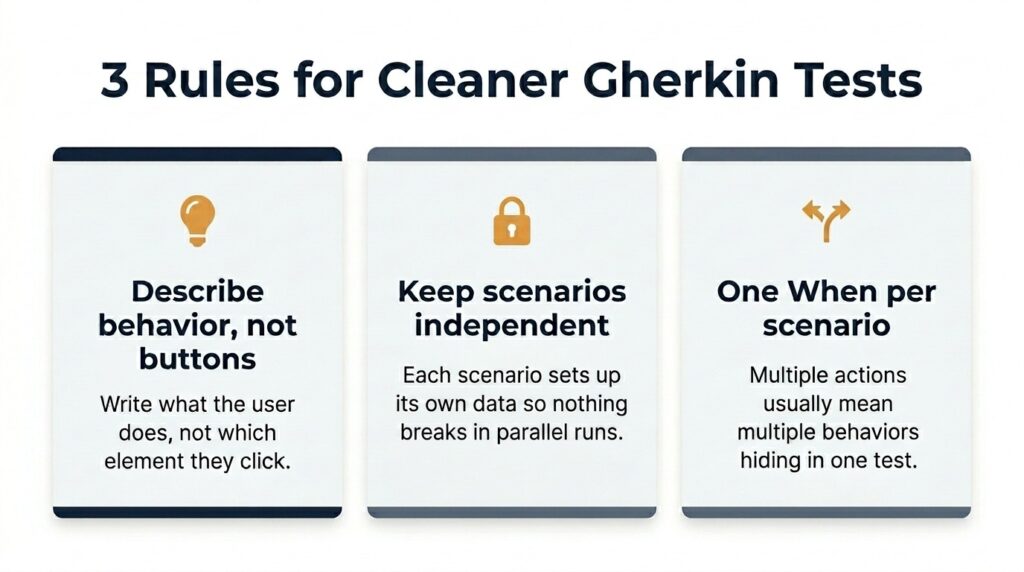 3 Rules for Cleaner Gherkin Tests
