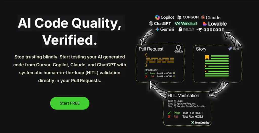 The AI Code Revolution: Ensuring Quality with Smarter Verification
