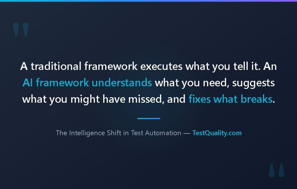 The Intelligence Shift in AI Test Automation Frameworks The intelligence shift in test automation