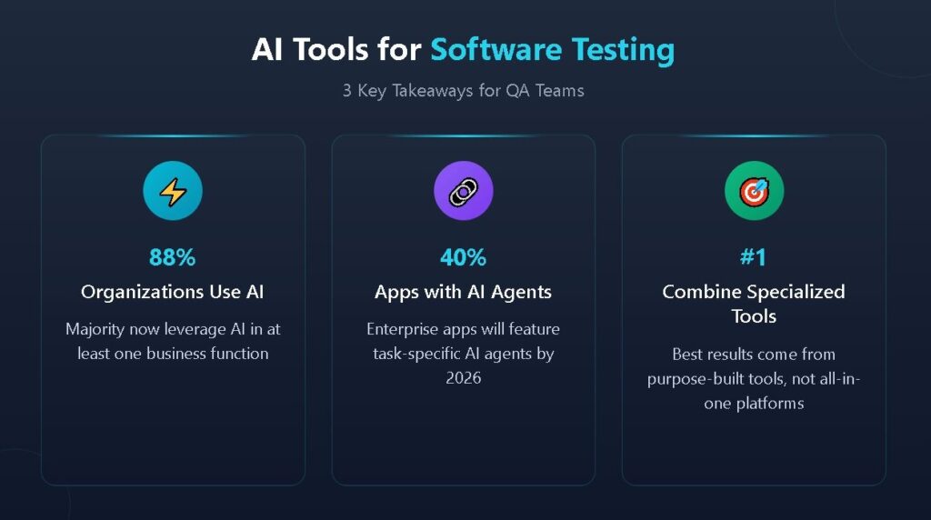 AI Tools for Software Testing - 3 Key Takeaways for QA Teams
