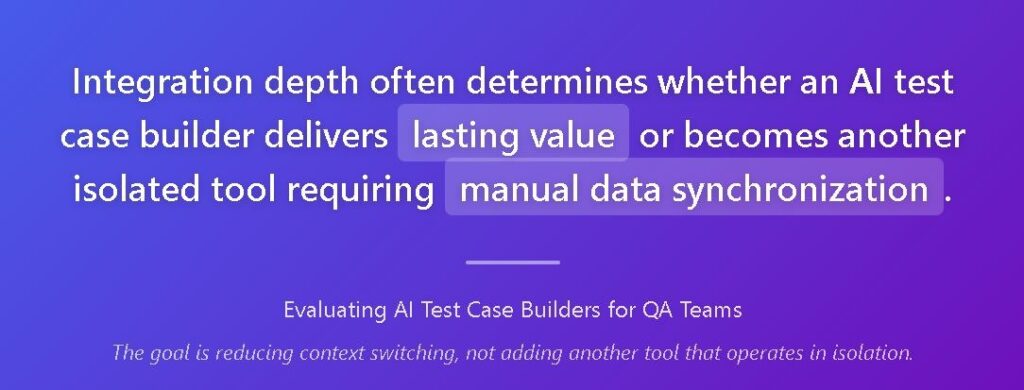 AI Test Case Builder Integration Importance