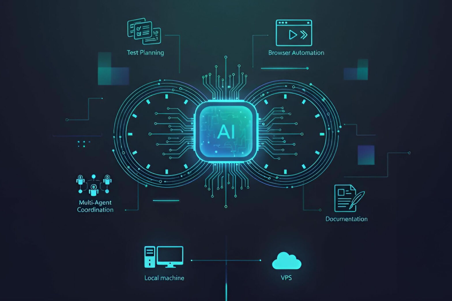Futuristic illustration of a 24/7 AI tester with circuit infinity loop, connected device | TestQuality Agentic Testing