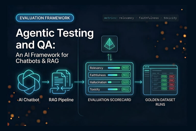 Agentic Testing & QA | Evaluation Framweork | TestQuality | TestStory