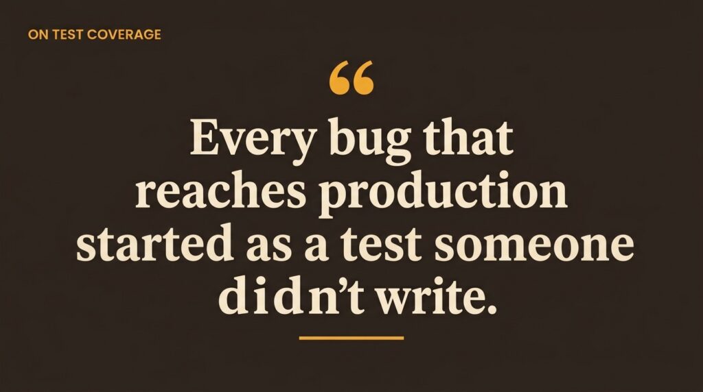 Test case coverage
