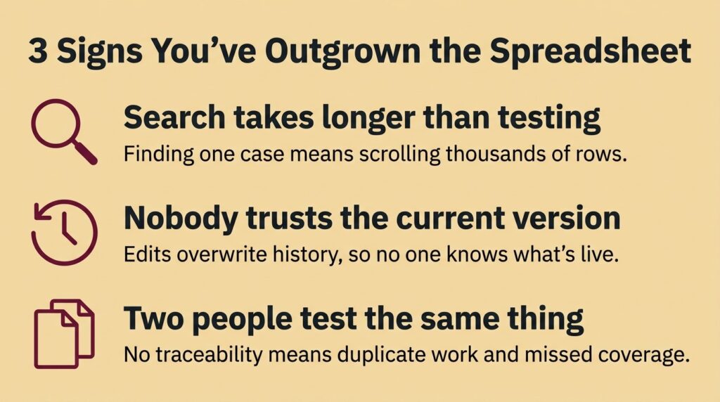 3 signs you've outgrown the spreadsheet 