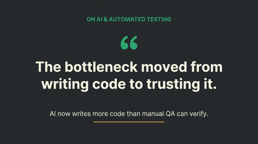 AI and automated testing