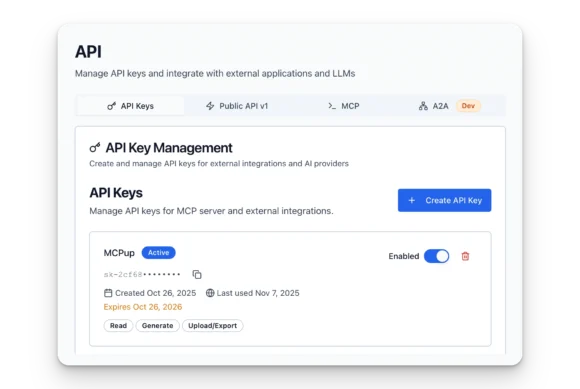 TestStory API with DevOps Workflows with GitHub Actions and CI/CD pipeliness. MCP, Claude, VS/Code/Copilot, Cursor