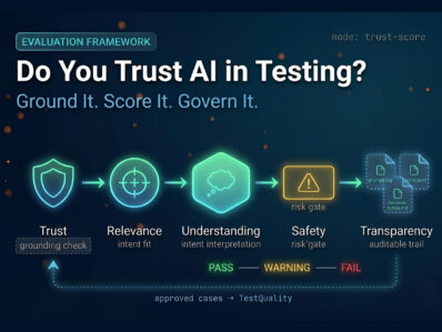 AI Trust Testing Framework — Five-Dimension Scoring Pipeline Five-dimension AI trust scoring pipeline diagram showing trust, relevance, understanding, safety, and transparency evaluation stages for QA teams