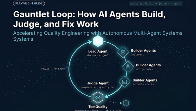 Agentic QA | Gauntlet Loop: How AI Agents Build, Judge, and Fix Work Circular diagram showing a Gauntlet Loop AI workflow — lead agent, builder agents, and judge agent connected in a loop, with output syncing to TestQuality
