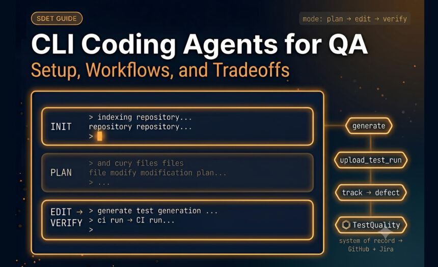 10 Real Test Case Examples for Better QA Automation - TestQuality.com