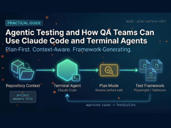 Agentic testing pipeline diagram showing Claude Code terminal agent flow from repository context through plan mode to test framework generation | TestQuality
