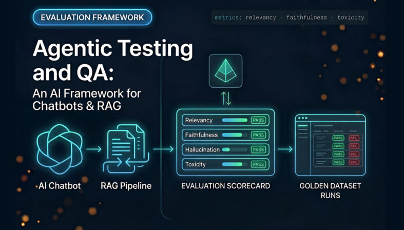 Agentic Testing & QA | Evaluation Framweork | TestQuality | TestStory