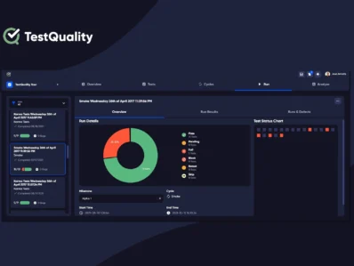 What is Regression Testing | ChallengesTest Automation Best-Practices | Unit Testing Smoke Testing TestQuality {{brizy_dc_image_alt entityId=
