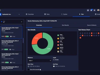 Cypress Test Management Suite testquality QA Automation Testing Github Jira tool